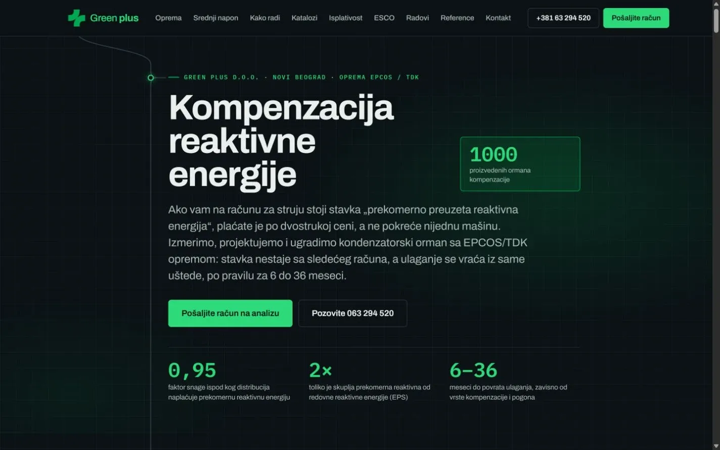Početna strana sajta Green Plus o kompenzaciji reaktivne energije, snimak ekrana
