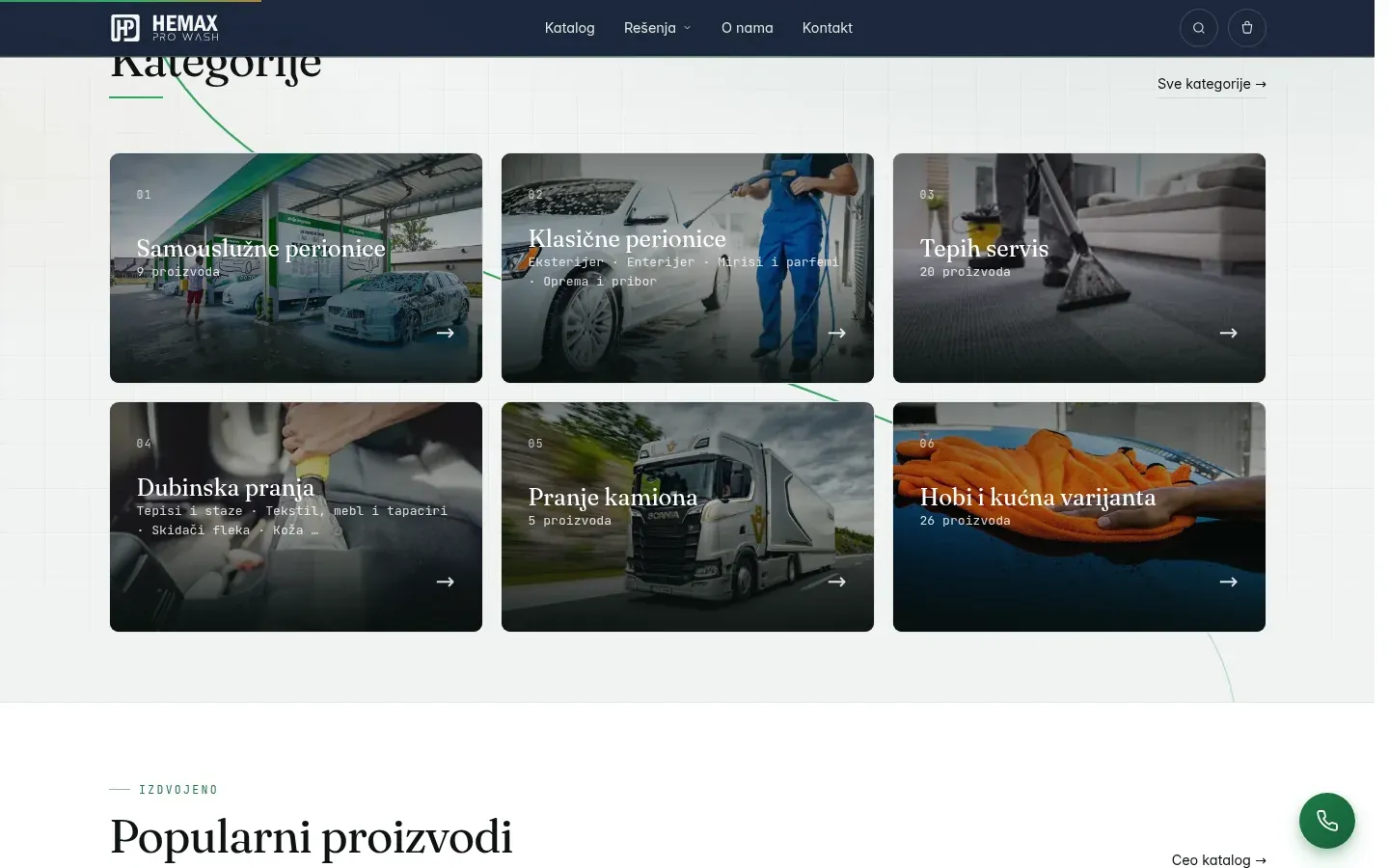 Kategorije proizvoda na sajtu Hemax Pro Wash, snimak ekrana